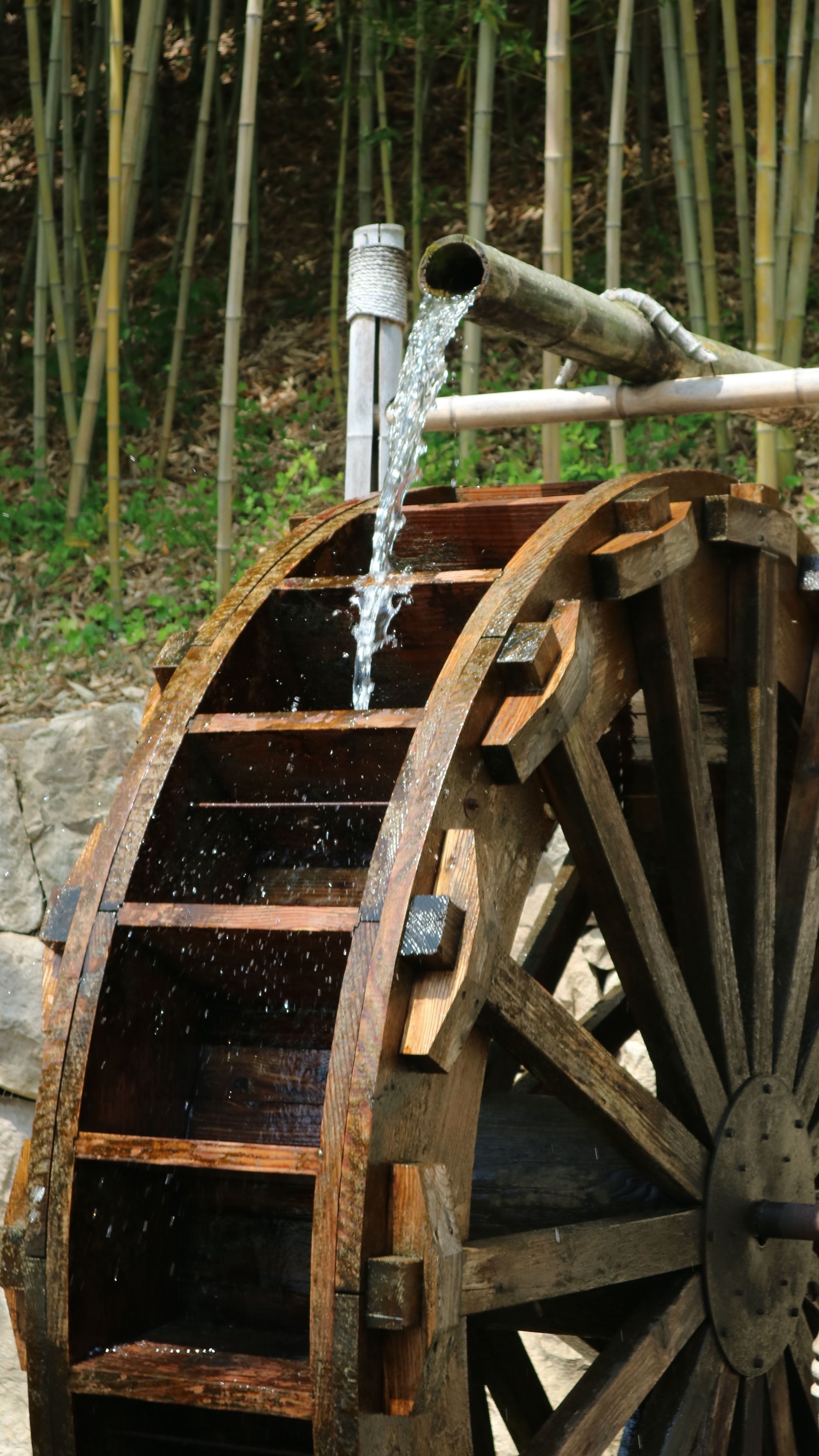 Micro Hydropower at Home