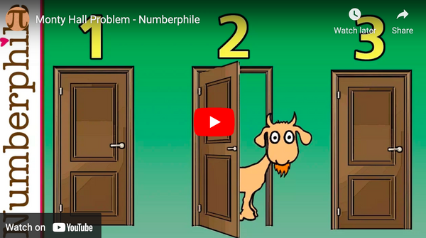 The Monty Hall Problem