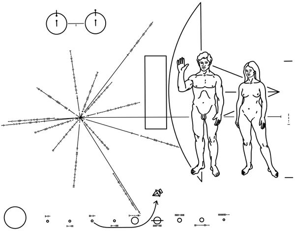 The Pioneer Plaque